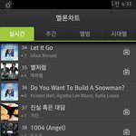 [BAP] <b>AM</b> 4시 멜론 차트