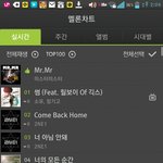 [투애니원] 투애니원이 소유,<b>정기</b>고 한테지는이유