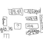 정의의 용사 이야기!!
