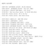 [EXO] 엑소 수상<b>내역</b> 정리한거래요