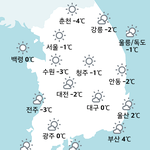 [블락비] 내일의 날씨입니다.