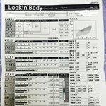 [다이어트] 오늘부터 1일째.