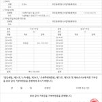 [도경수] 아벨디오 기부내역 올라왔네