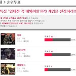 군대 가기전에 질문