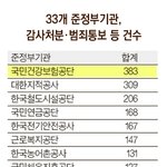 담배<b>소송</b>.. 별루다..