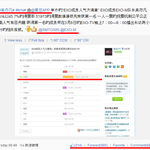 [EXO] 웨이보하는데 <b>일부</b> 크리스팬들 이상해