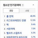 [시우민] 시우민씨 출근하셨네요