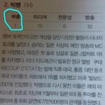 [EXO] 엑소팬들. 이 자료는 안타깝게도 조작이 아닙니다.