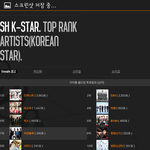 [EXO] 인피니트한테 지고있다...