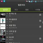 [돈을벌자] 손안대고 가만히 돈버는방법