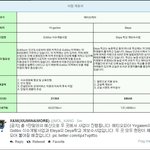 [시우민] 시우민팬들의 에티오피아기부<b>현황</b>