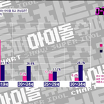 [카이] <b>종인</b>이남팬