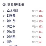 [BAP] 라디오하고 나서...