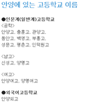 [양민오빠] <b>이중</b>에 있습니까?