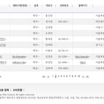 [VIXX] <b>해파리</b>가 영화사등록했네요ㅇㅅㅇ