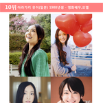 [뉴스] 세계에서 가장 아름다운 아시아 미인 <b>best</b> 10을 뽑았는데?