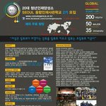 서울<b>융합</b>인재사관학교 2기모집 (3월23일까지)