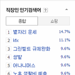 [시우민] 140323 오후 11시 <b>직장</b>인 인기검색어