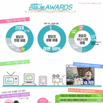 [인피니트] 디스이즈인피니트 <b>결산</b>!