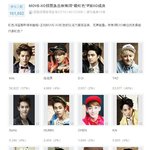 [EXO] 슈맘들아 원탑이제그만말해 ㅡㅡ