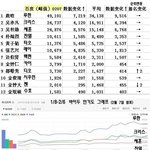 [EXO] 야 진짜 대박이다;;;;;;;;;;;