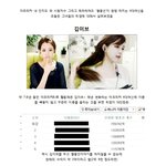 아프리카<b>tv</b> 4대여신 위엄&amp;인기투표