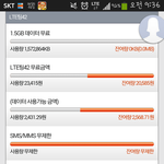 [조언부탁] <b>skt</b> 요금제