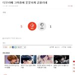 [EXO] 디오라떼사건정리(캡쳐有)