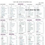 [시우민] ~2월달 인검 정리~