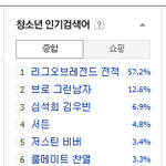 [시우민] 140326 10시 <b>주부</b>인검  청소년인검