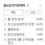 [백현] 우리 백현이가 또 <b>심심</b>했나봐..