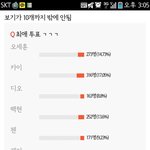 [EXO] 현실인기 투표 !!!!!!!!!!!!!!!