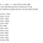 [EXO] 뭐야 오줌들 왜<b>정치</b>질함?ㅋㅋ
