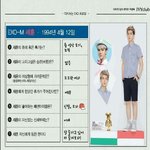 [EXO] 아이비 <b>클럽</b> 프로필