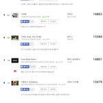 [<b>포미닛</b>] 명불허전 <b>포미닛</b>