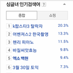 [백현] 싱글<b>녀</b> <b>인기</b>검색어 엑소 백현