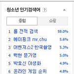 [시우민] 140331  02시 청소년<b>인검</b> 시우민 