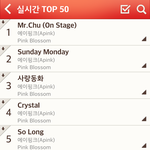 [EXO] <b>벅스</b> 차트