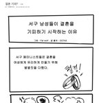 <b>서구</b> 남성들이 결혼을 기피하기 시작하는 이유