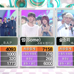 [EXO] 샤이니 <b>종현</b> 꼴에 발라드로 음방 나왓다가