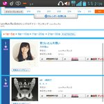 [BAP] <b>오리콘</b> 2위다