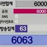 [EXO] 얘들아 인기가요 <b>점수</b> 이거 이렇게도 나오냐?