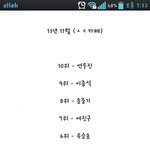 [EXO] <b>여초</b>투표 13~14년