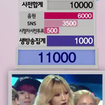 [EXO] <b>탑급</b> 걸그룹 팬들 포미닛 조카 무시하는데