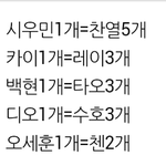 [EXO] 멤버글정리 다시올림 