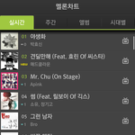 [EXO] 한국 음원시장은 <b>로엔</b> 스타쉽 손바닥에있네