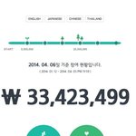 [비스트] <b>요</b><b>섭</b>숲 클라스..ㄷㄷ