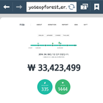 [비스트] <b>요</b><b>섭</b>숲모금현황!!!