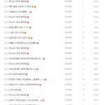 [EXO] <b>와아</b> 사진 잘나왔어요ㅋㅋㅋ