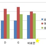결혼정보회사 궁금해, 결혼정보회사가 뭐길래 결혼정보회사 난리지?...